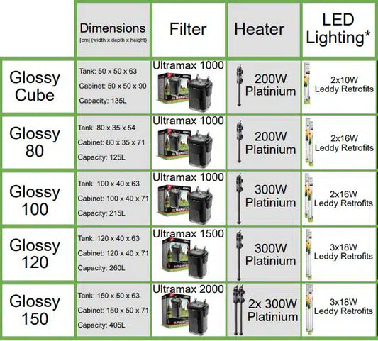 AQUAEL GLOSSY 100 BLACK PACKAGE.