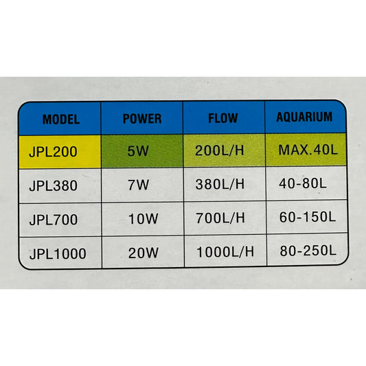 Absolute Jet Plus 1000