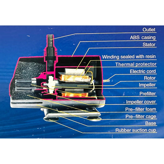 RESUN Waterpump King-2A