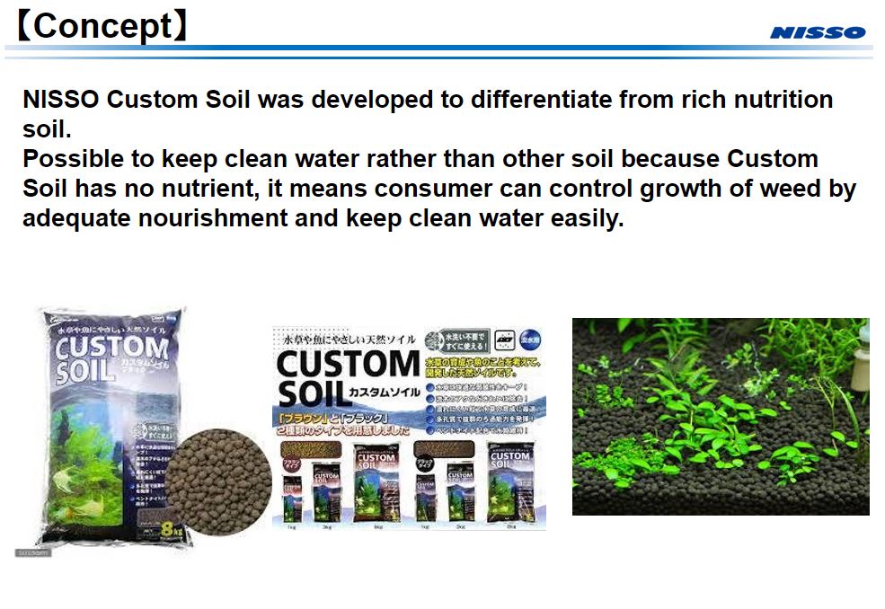 Nisso Plant Soil Black 3kg