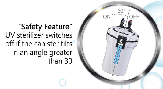 Absolute Cleantech Canister X1700UV