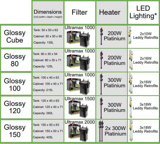 AQUAEL GLOSSY 100 BLACK PACKAGE.