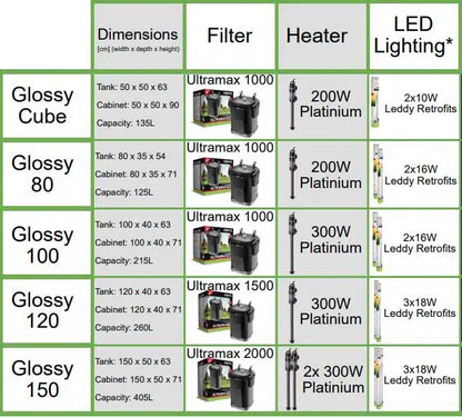 AQUAEL GLOSSY 100 BLACK PACKAGE.