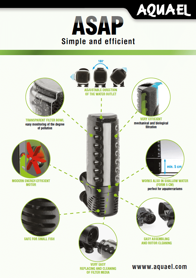 AQUAEL ASAP Filter 700