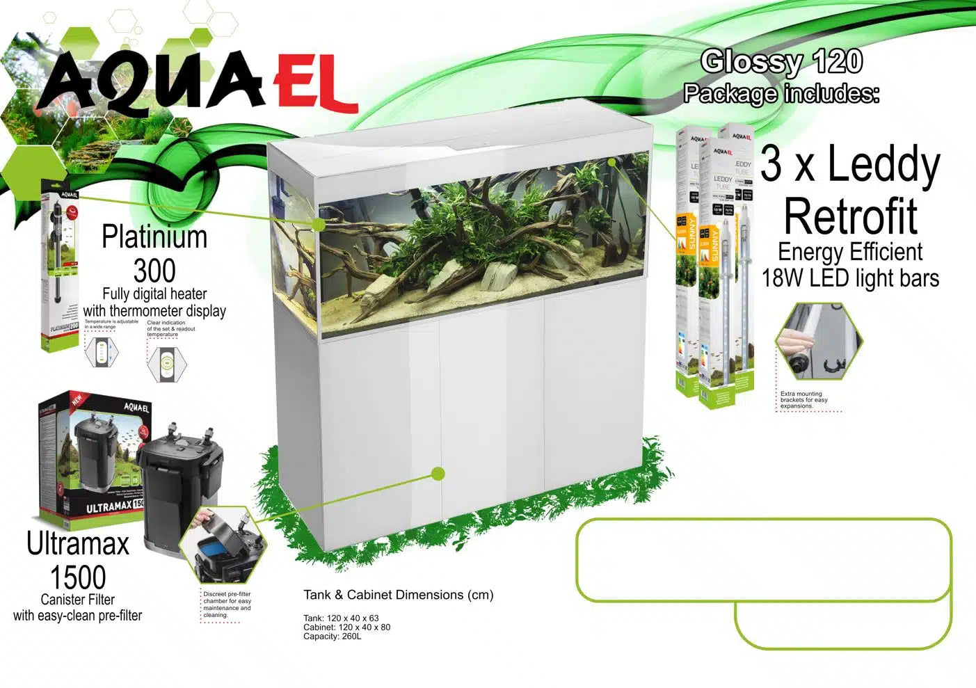 AQUAEL Glossy 120 (White) Package. PICKUP ONLY