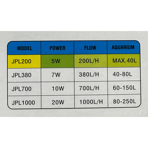 Absolute Jet Plus 1000