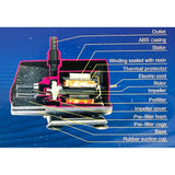 RESUN Waterpump King-3