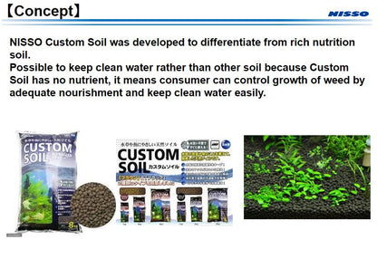 Nisso Plant Soil Black 3kg