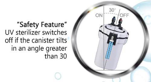Absolute Cleantech Canister X1700UV