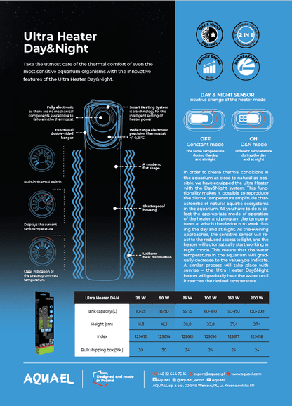 AQUAEL Ultra Heater 75
